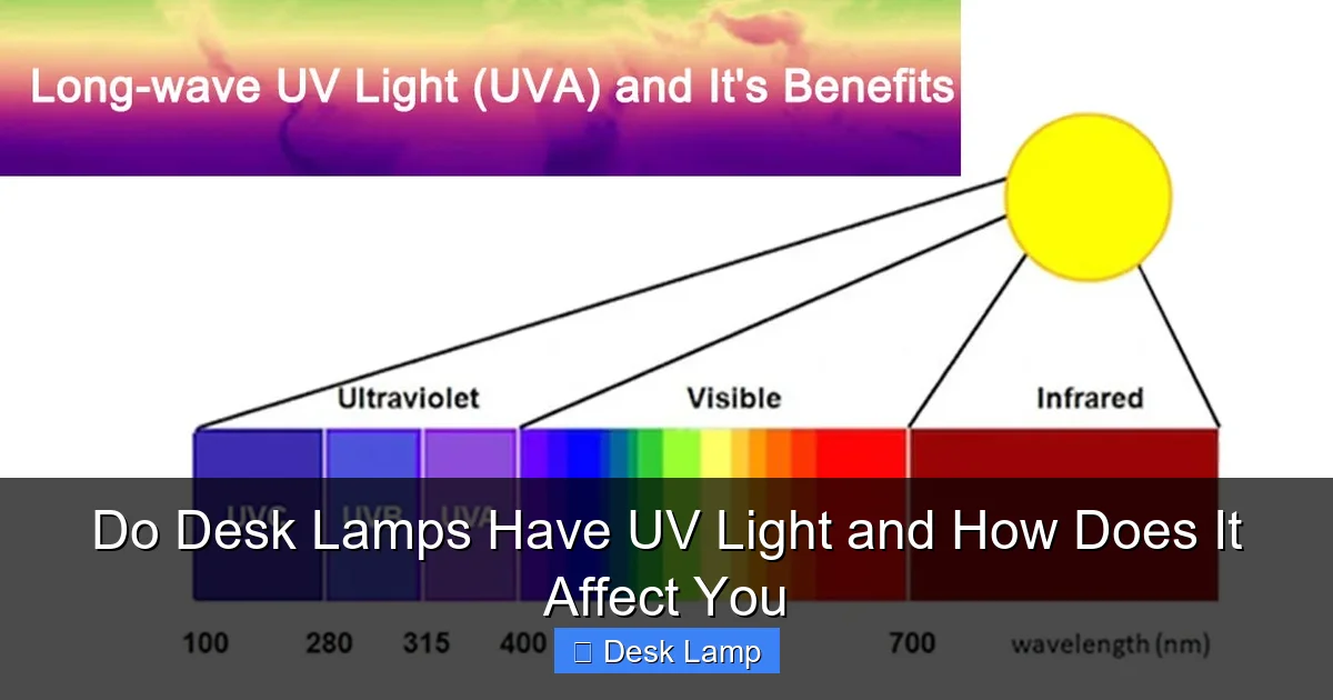 Do Desk Lamps Have UV Light and How Does It Affect You