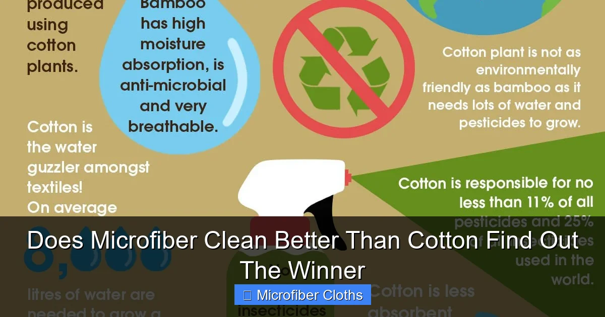 Does Microfiber Clean Better Than Cotton Find Out The Winner