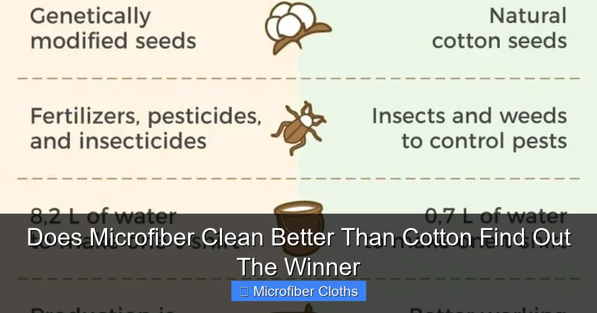 Does Microfiber Clean Better Than Cotton Find Out The Winner