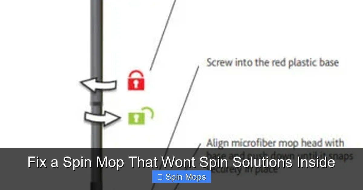 Fix a Spin Mop That Wont Spin Solutions Inside
