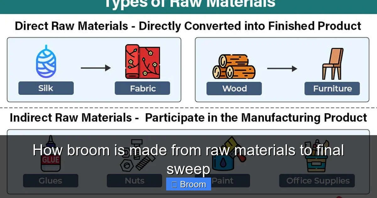 How broom is made from raw materials to final sweep