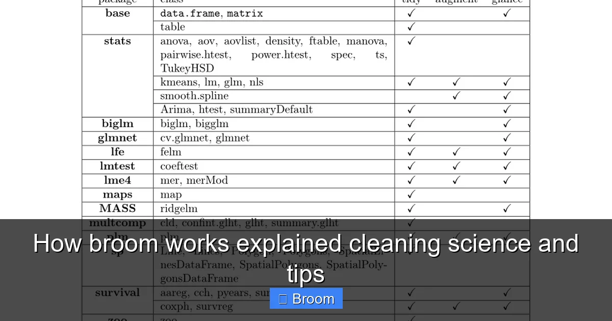 How broom works explained cleaning science and tips