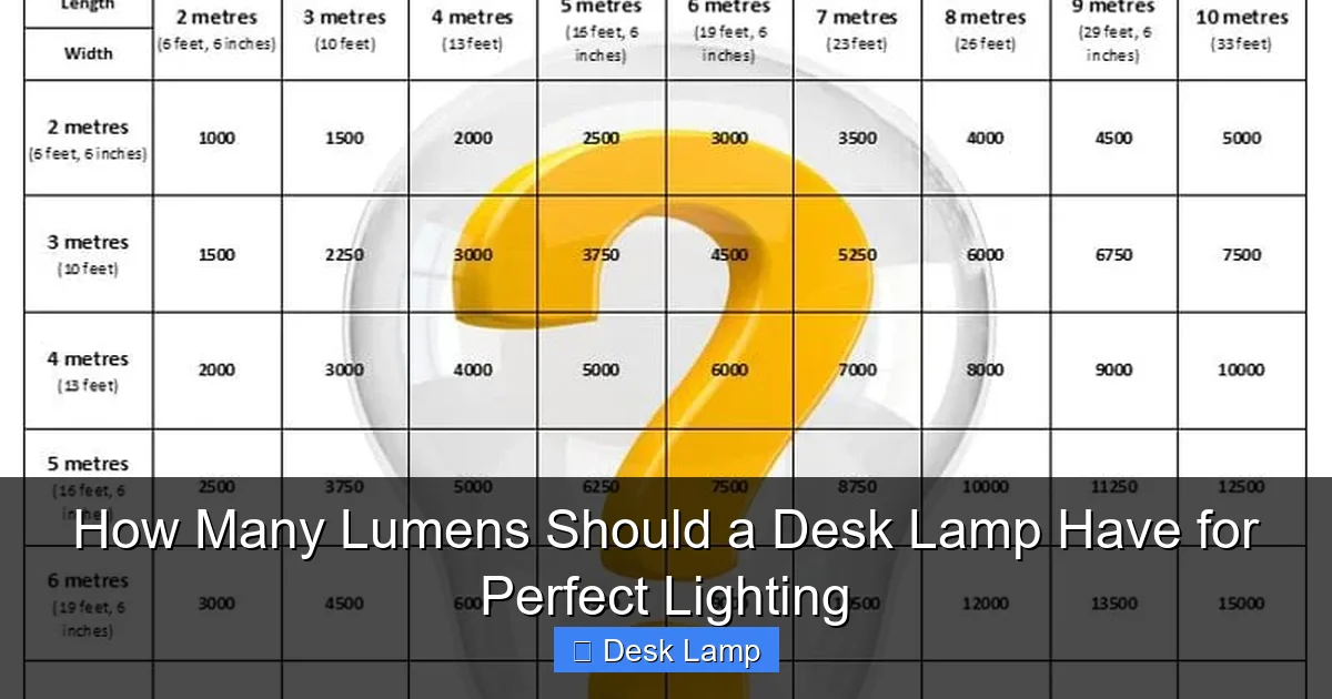 How Many Lumens Should a Desk Lamp Have for Perfect Lighting
