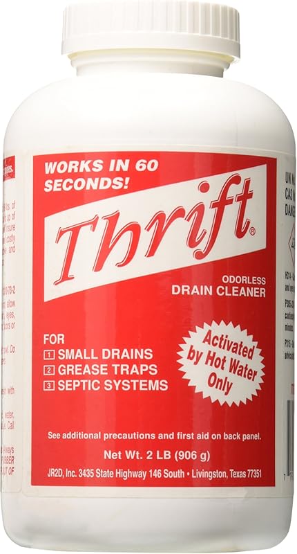 Thrift Marketing GIDDS-TY