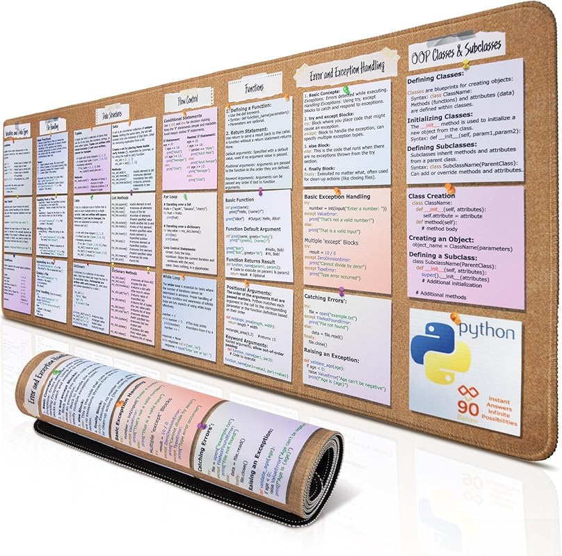 Python Programming Cheat Sheet Desk Mat