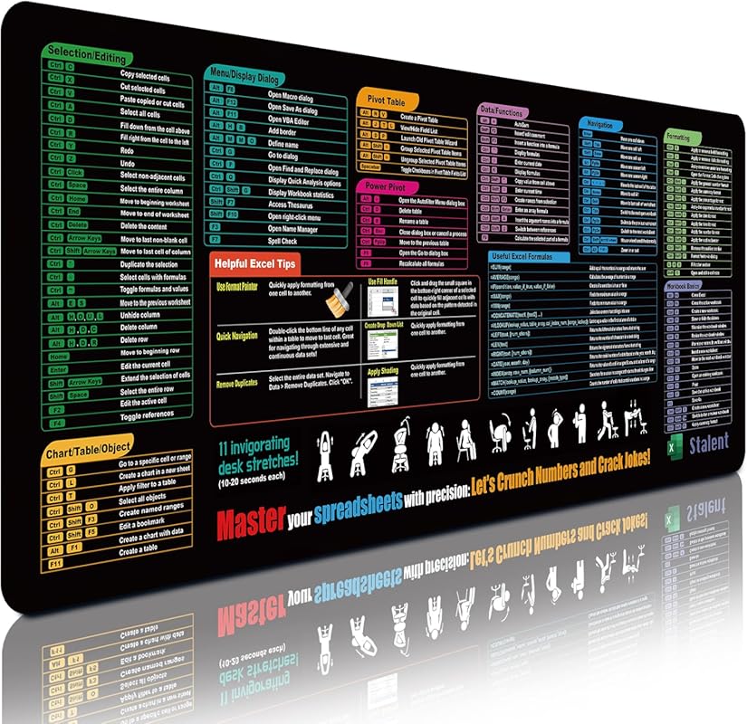 Large Excel Keyboard Shortcut Desk Mat