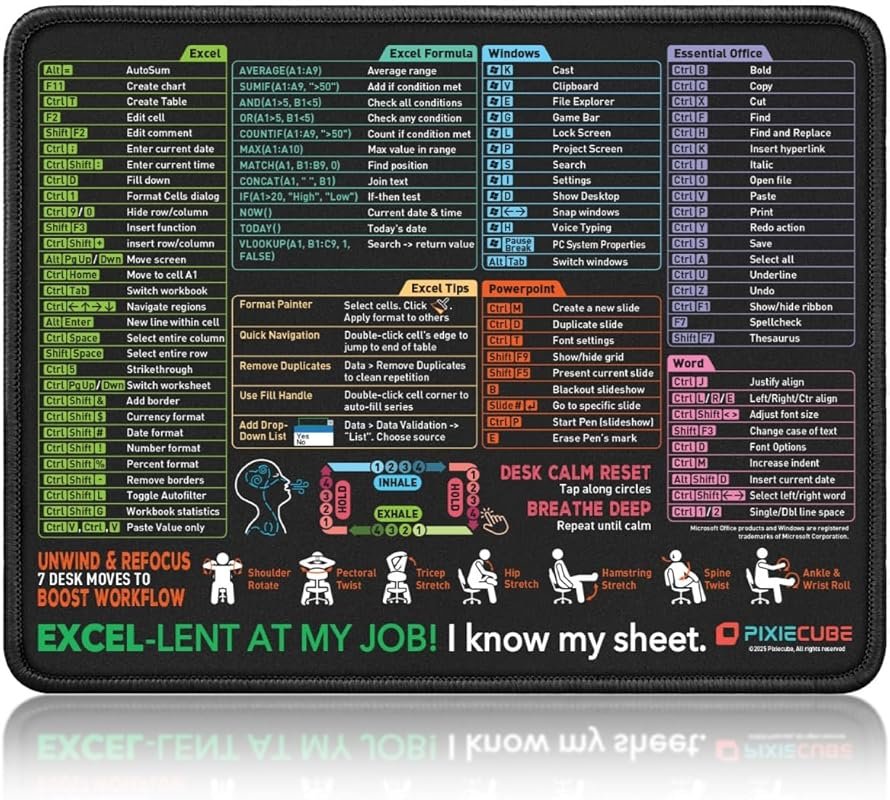 Shortcut Cheat Sheet Desk Pad