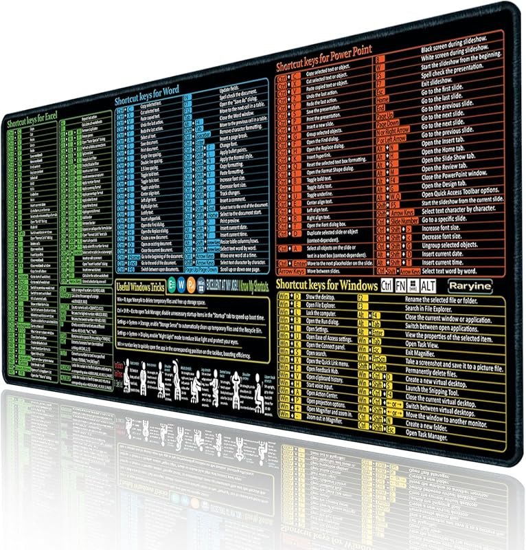 Large Shortcut Desk Mat