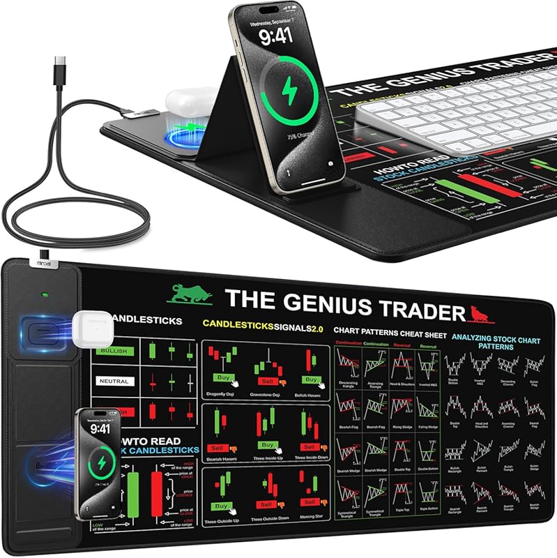 Stock Trading Desk Mat with Wireless Charging