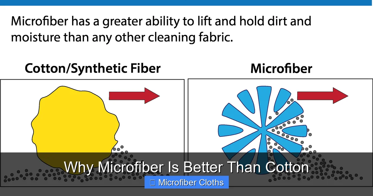 Why Microfiber Is Better Than Cotton